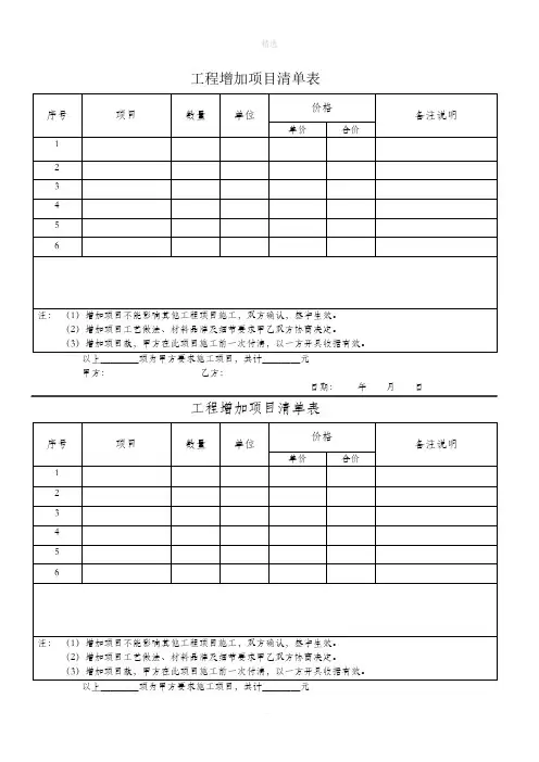 工程增加项目清单表