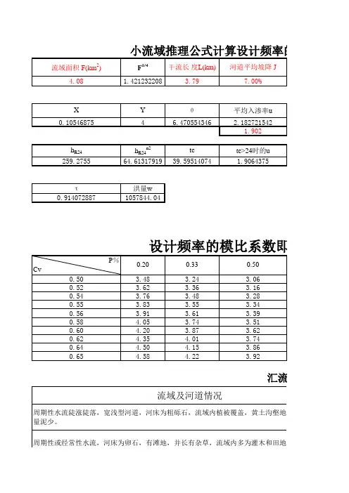 推理公式计算设计频率洪水、洪量