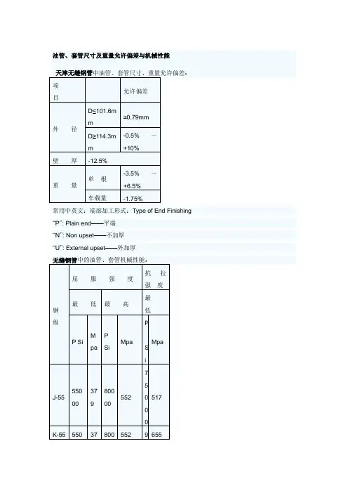 油管、套管尺寸及重量允许偏差与机械性能