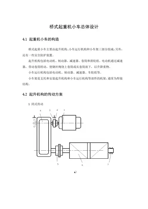起重机小车设计