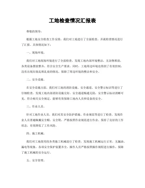 工地检查情况汇报表