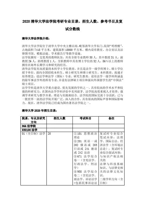 2020清华大学法学院考研专业目录、招生人数、参考书目及复试分数线