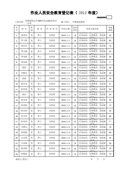 作业人员安全教育登记表2013年度