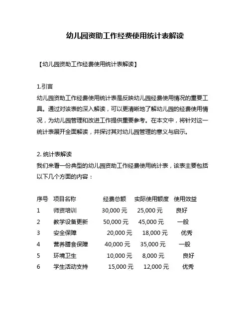 幼儿园资助工作经费使用统计表解读
