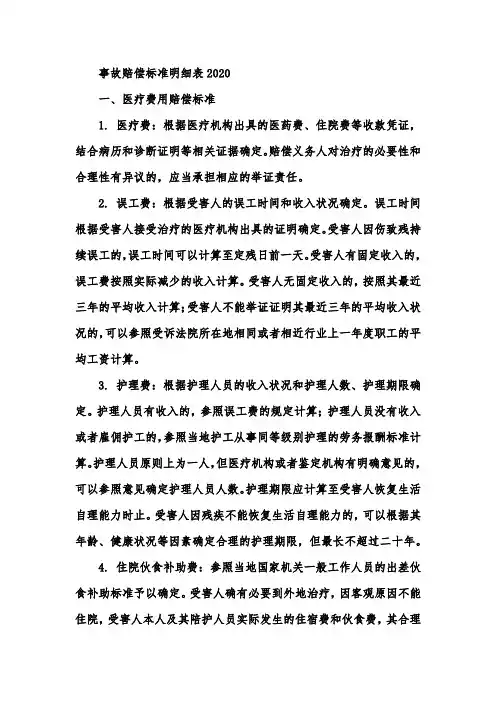事故赔偿标准明细表2020