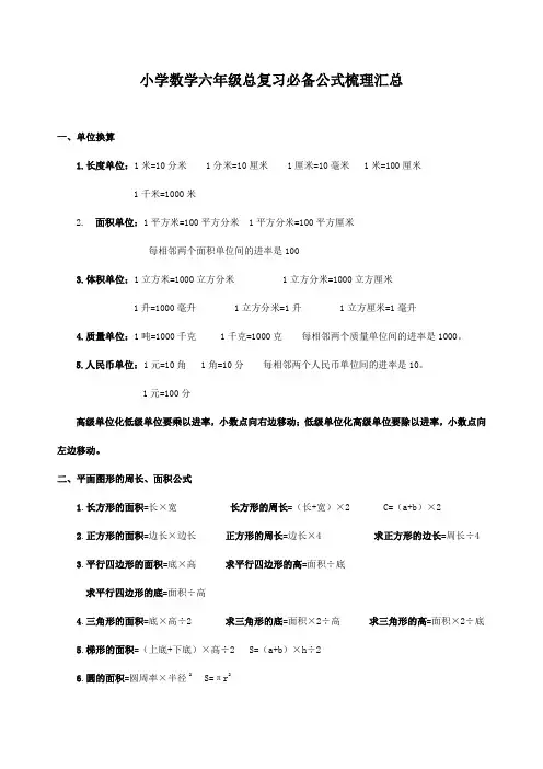 小学数学六年级总复习必备公式梳理汇总