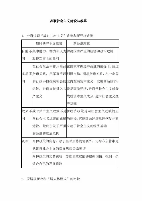 人教版2021届高考历史一轮复习知识归纳：苏联社会主义建设与改革