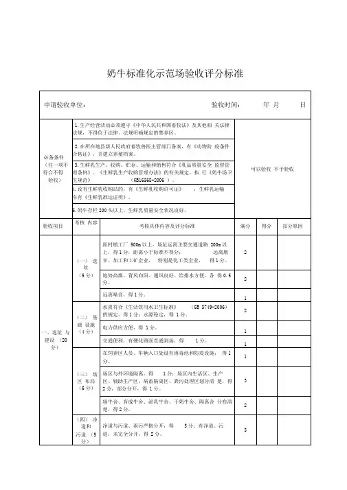 奶牛标准化养殖标准-表三：奶牛标准化示范场验收评分标准