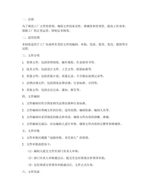 工厂受控文件管理制度