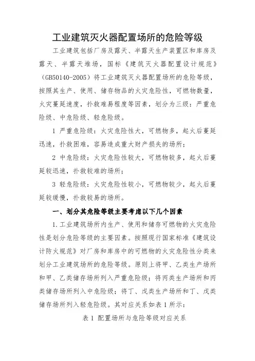 04-工业建筑灭火器配置场所的危险等级