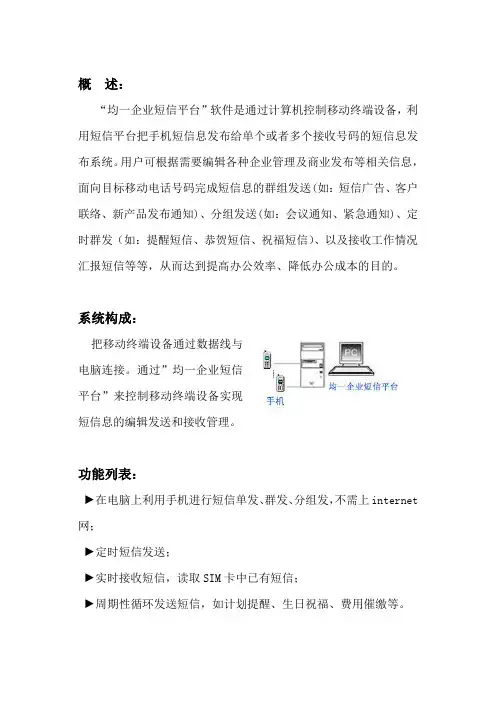 企业短信平台系统安装使用说明