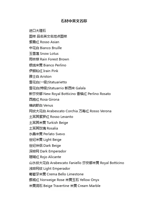 石材中英文名称