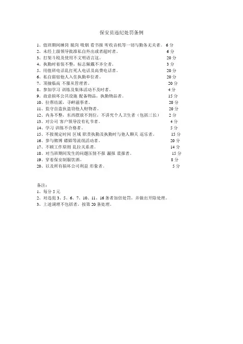 保安员违纪处罚条例