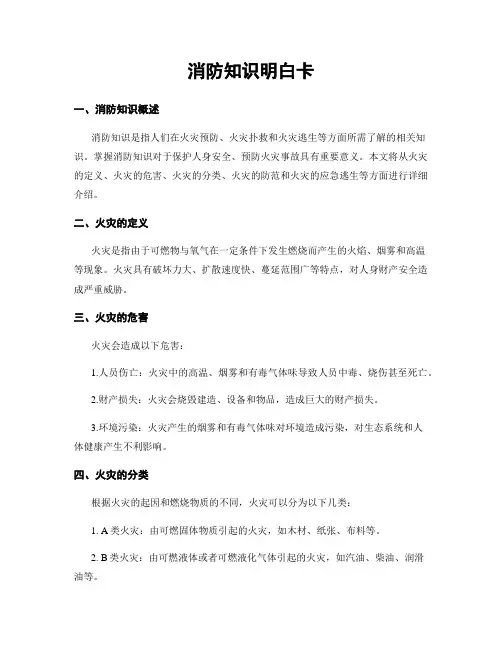 消防知识明白卡