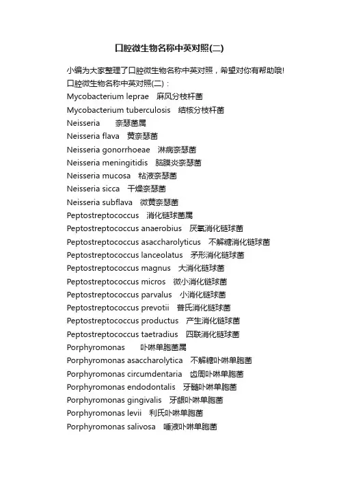 口腔微生物名称中英对照（二）