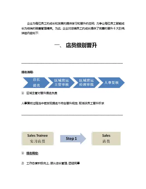 终端导购晋升制度