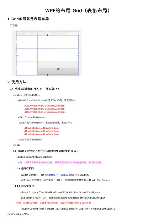 WPF的布局-Grid（表格布局）