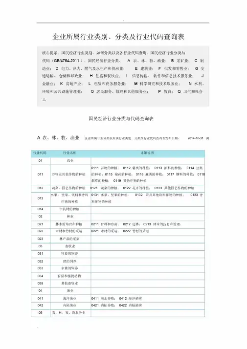 最新企业所属行业类别、分类及行业代码查询表