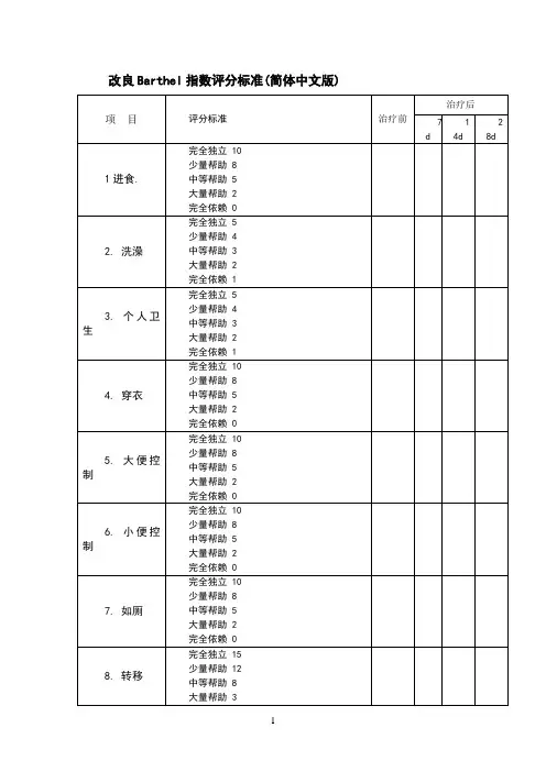 改良Barthel(MBI)指数评分标准