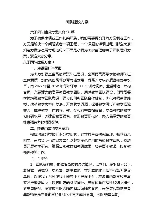 关于团队建设方案集合10篇