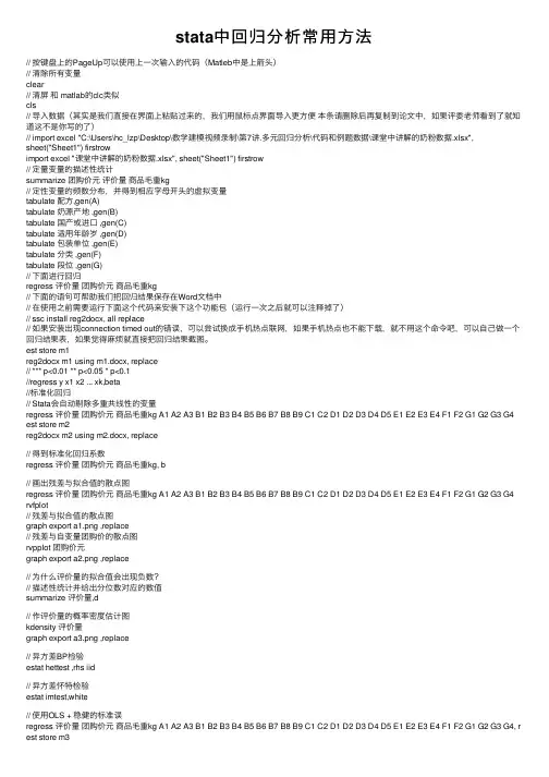 stata中回归分析常用方法