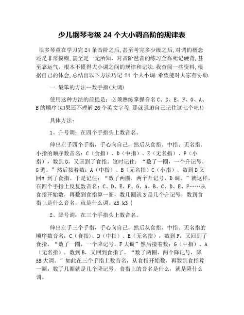 少儿钢琴考级24个大小调音阶的规律表