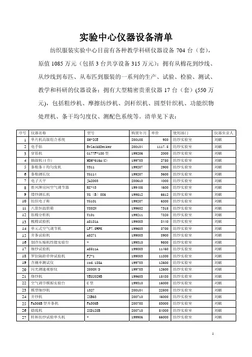 实验中心仪器设备清单.