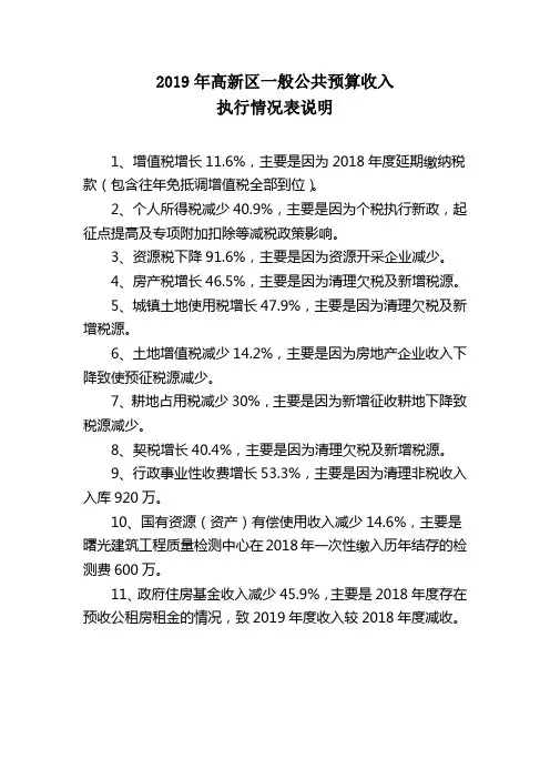 2019年高新区一般公共预算收入