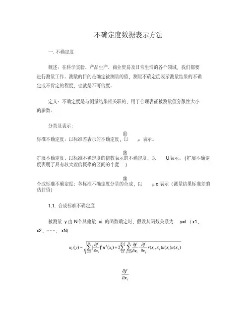 不确定度的表示方法