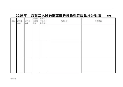 放射科每月诊断报告质量检查、总结分析、改进措施.docx