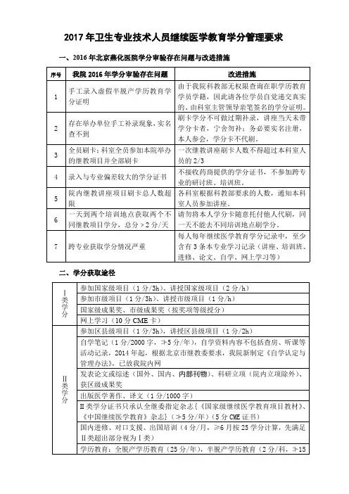 2017年卫生专业技术人员继续医学教育学分管理要求