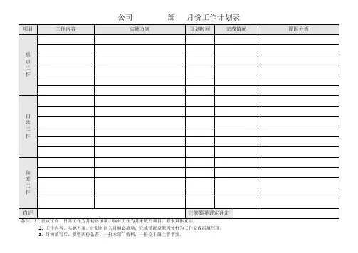 部门月工作计划表
