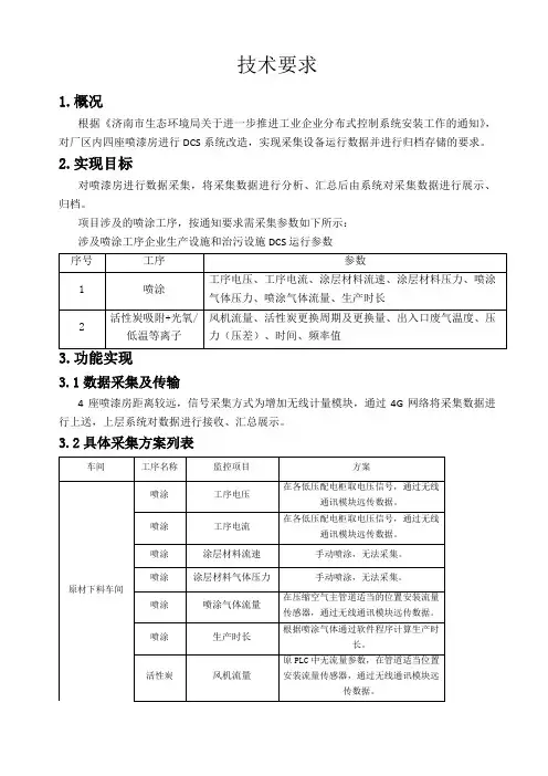 计划招标项目申请表