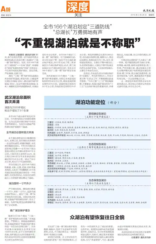 不重视湖泊就是不称职
