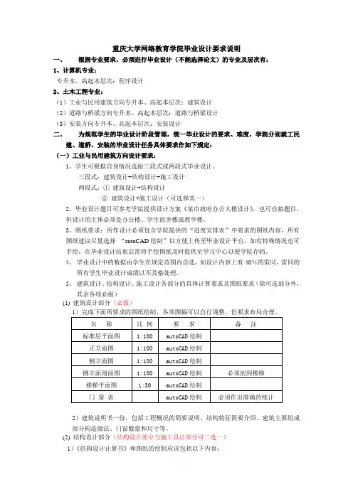重庆大学网络教育学院毕业设计要求说明.
