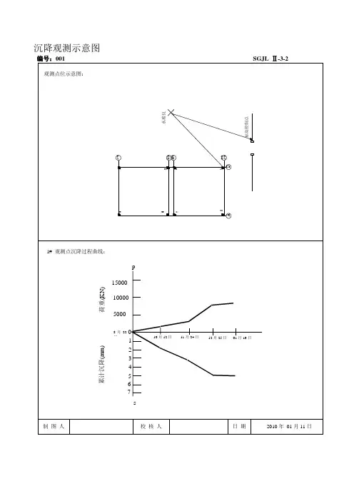 沉降观测示意图.doc