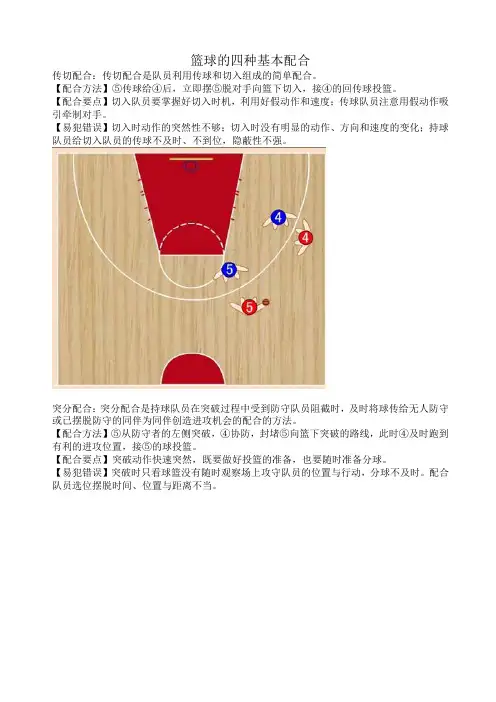 篮球的四种基本配合
