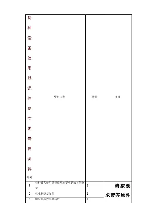 特种设备使用登记信息变更需要资料