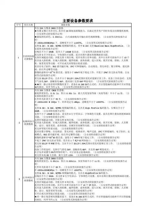 主要设备参数要求