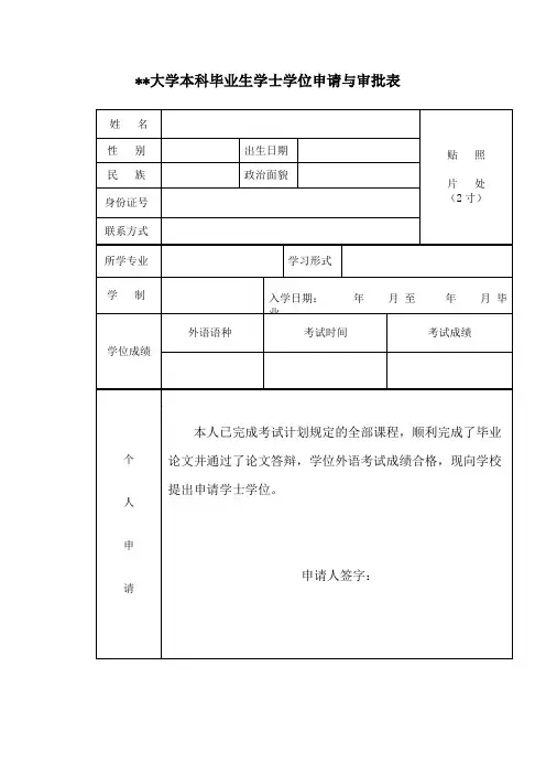XX大学本科毕业生学士学位申请与审批表【模板】