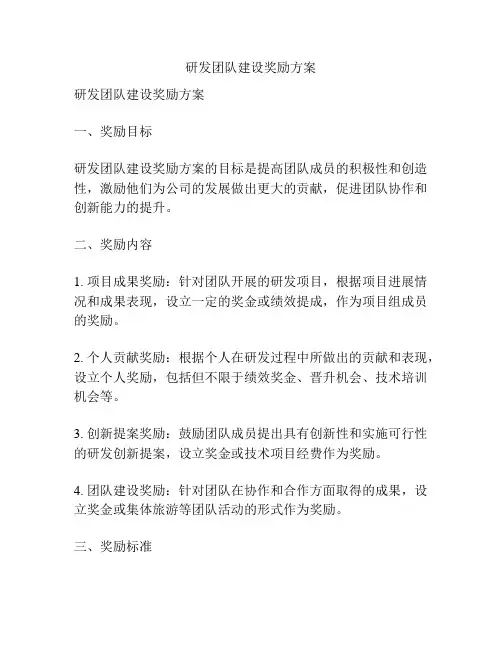 研发团队建设奖励方案