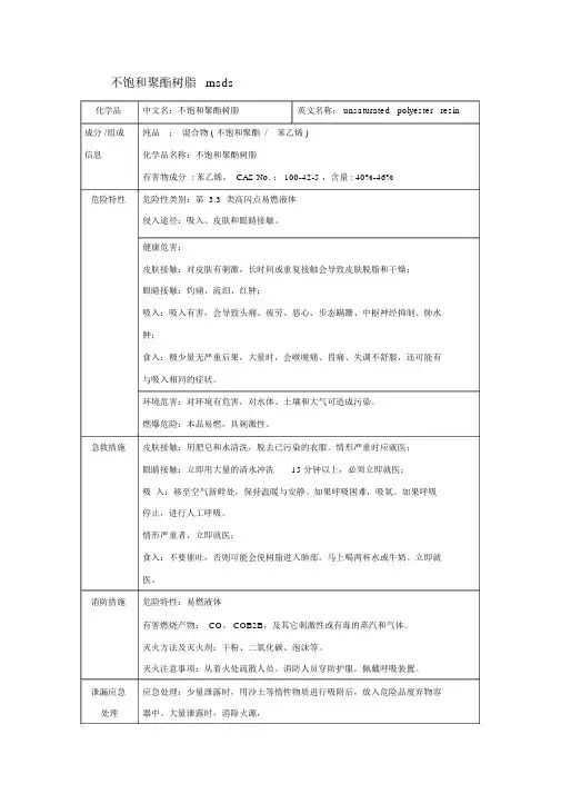 不饱和聚酯树脂msds
