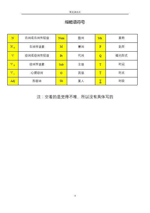 国际汉语教师证书面试语法点复习1