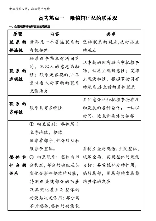 热点一 唯物辩证法的联系观《奇招制胜》政治热点+题型全突破 