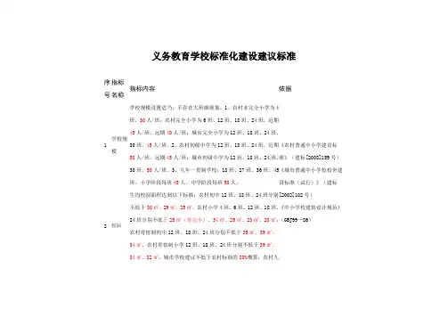 义务教育学校标准化建设建议标准