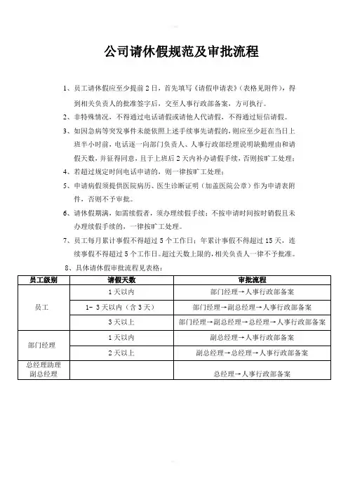公司请休假规范及审批流程
