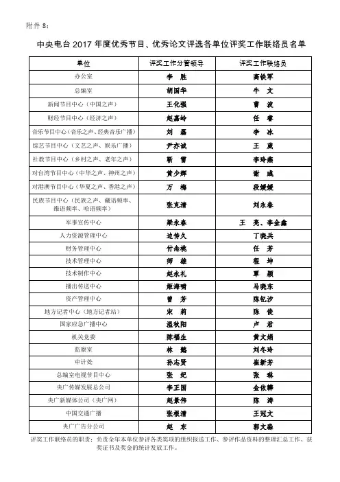 中央电台2017年度优秀节目优秀论文评选各单位评奖工作联