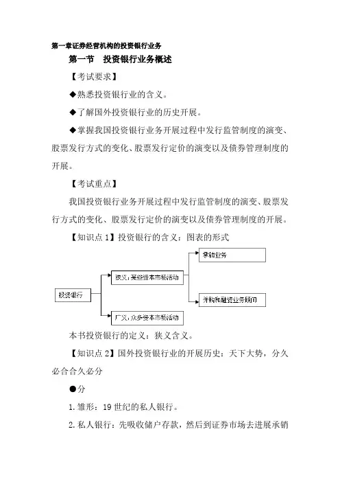 证券业从业资格考试证券发行与承销第十二章知识点
