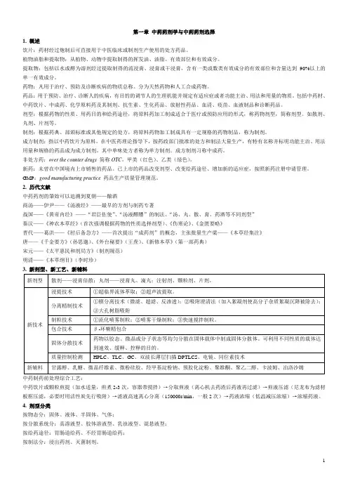 中药药剂学