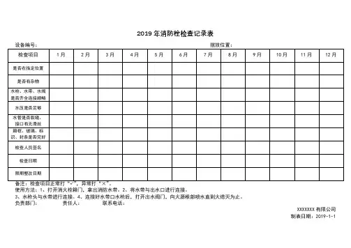 2019年消防栓检查记录表